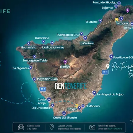 Rentenerife Blue Horizon - El Tablado 公寓 El Escobonal